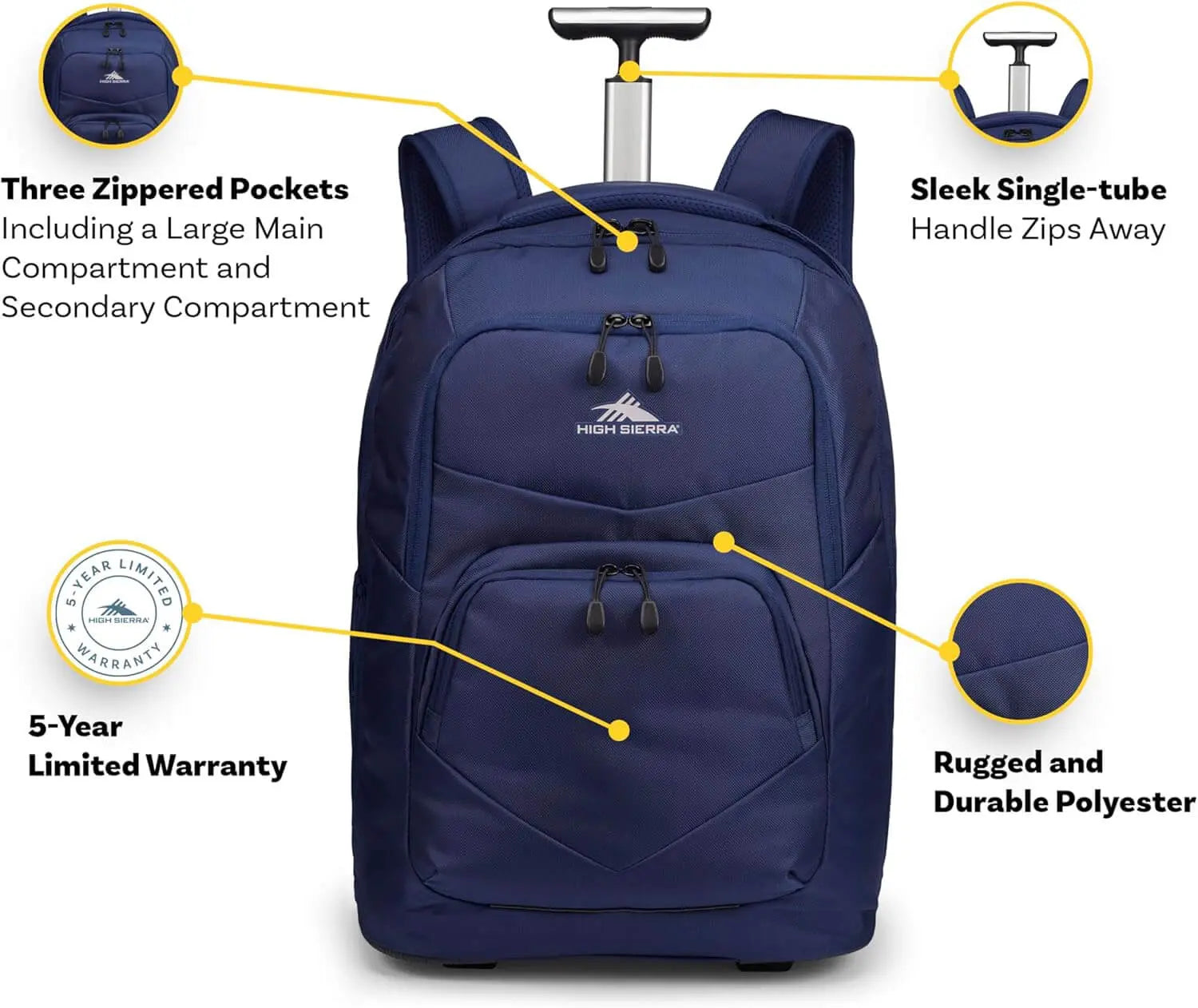 High Sierra Freewheel Pro Rolling Laptop Backpack - Luggage Base