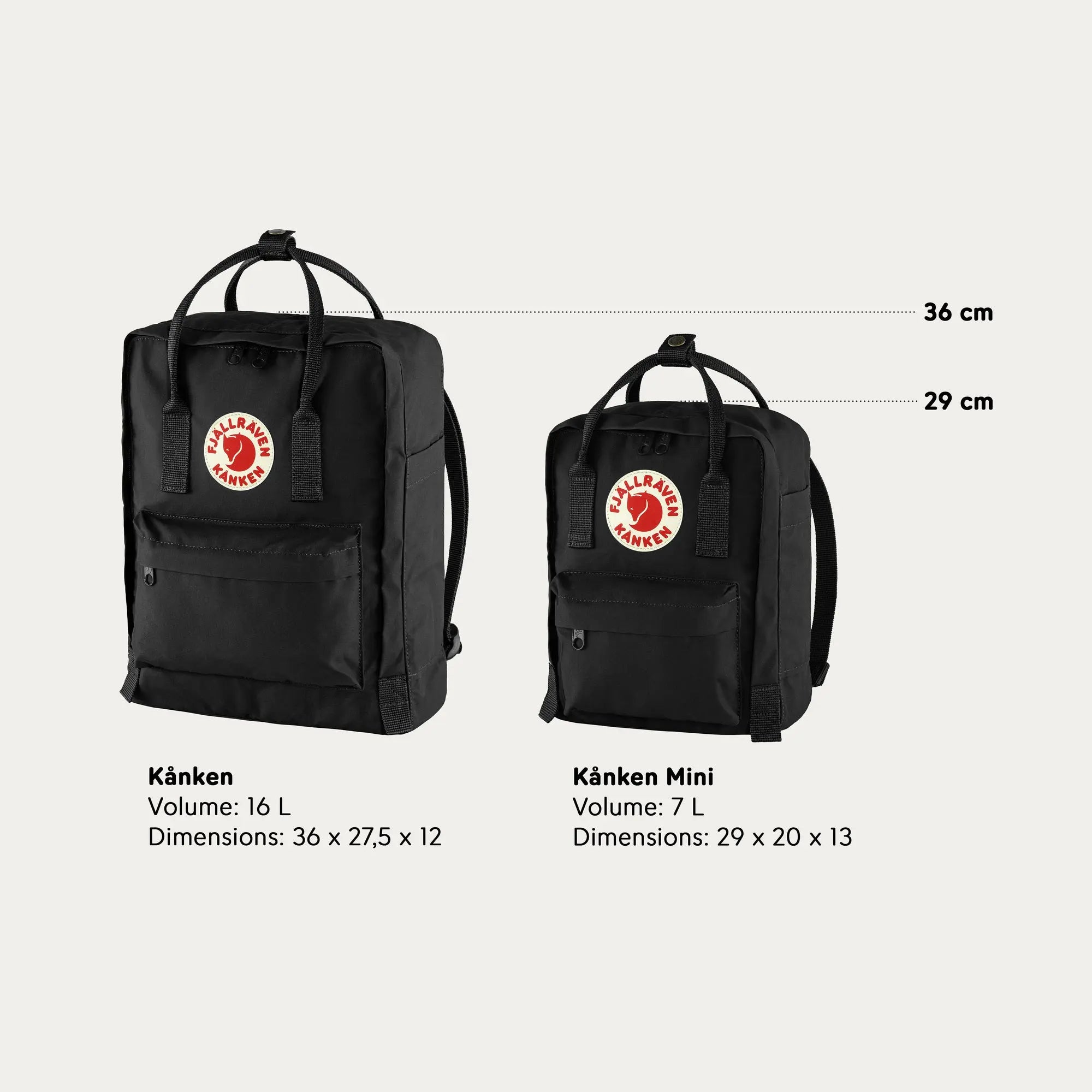 Fjallraven Kanken and Kanken Mini size comparison, shown in Black; bags sold separately